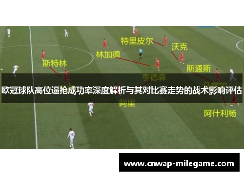 欧冠球队高位逼抢成功率深度解析与其对比赛走势的战术影响评估 欧冠球队高位逼抢成功率深度解析与其对比赛走势的战术影响评估