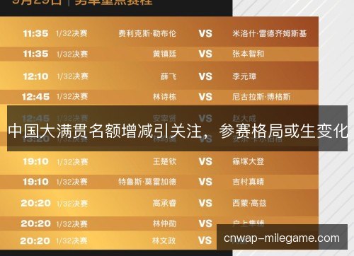中国大满贯名额增减引关注，参赛格局或生变化